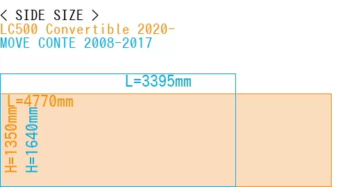 #LC500 Convertible 2020- + MOVE CONTE 2008-2017